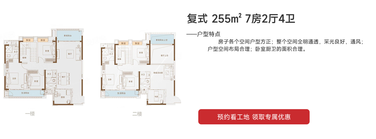 國(guó)欣向榮府2期復(fù)式 255㎡