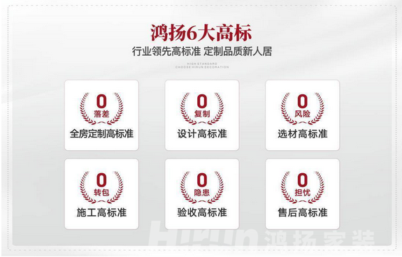 鴻揚26年初心不變,高標準引領行業,高品質蝶變人居 鴻揚26年初心不變,高標準引領行業,高品質蝶變人居