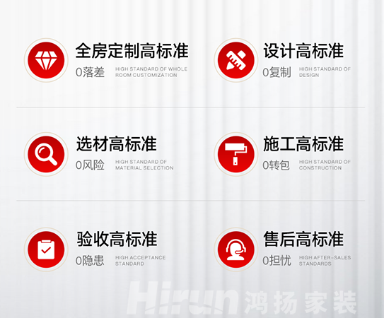 鴻揚家裝領跑高標準，筑十年如新高品質家裝