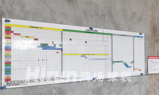 30年，他從“包工頭”到“免檢交付項目經理”