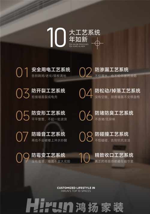 鴻小揚(yáng)裝修指南丨跨年裝修背后，藏著這些秘密！