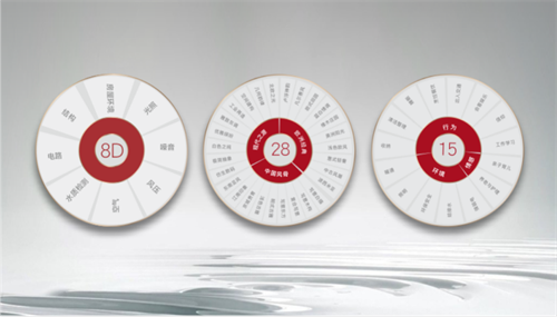 2024年裝修風(fēng)格及顏色 | 鴻揚(yáng)家裝2024年家居色彩流行趨勢(shì)重磅發(fā)布