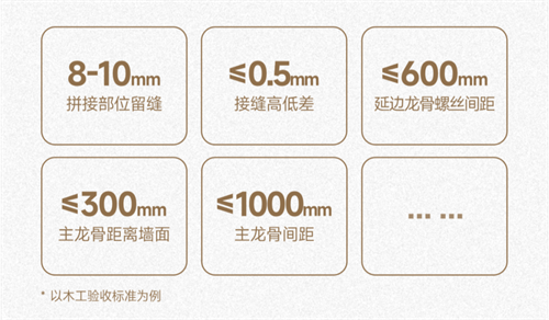 高標準代言人丨“連續6面錦旗，讓客戶100%滿意的秘訣”